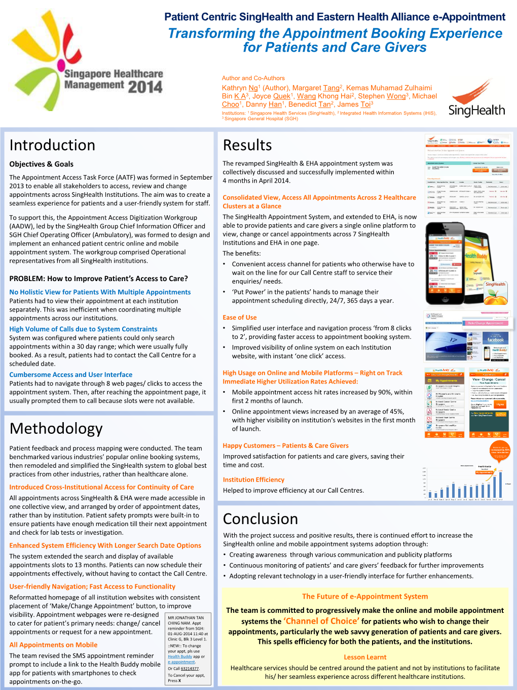 Methodology Introduction Conclusion Results