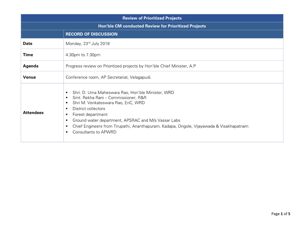 Page 1 of 5 Review of Prioritized Projects Hon'ble CM Conducted