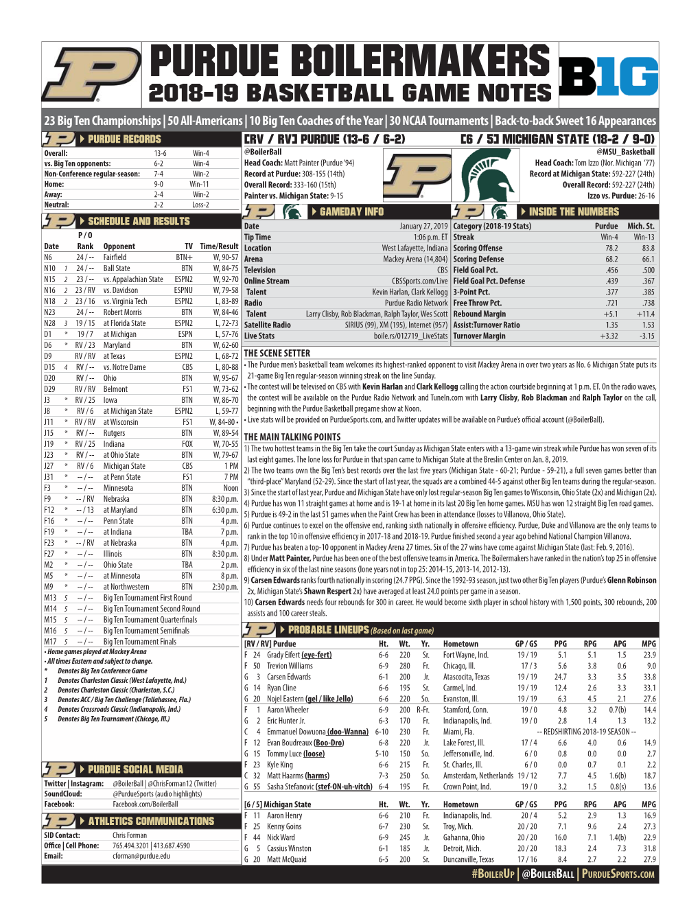 012719 Purdue Game Notes.Indd