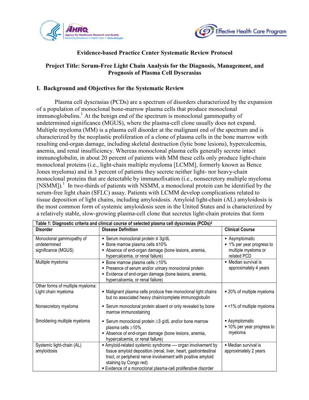 Evidence-Based Practice Center Systematic Review Protocol