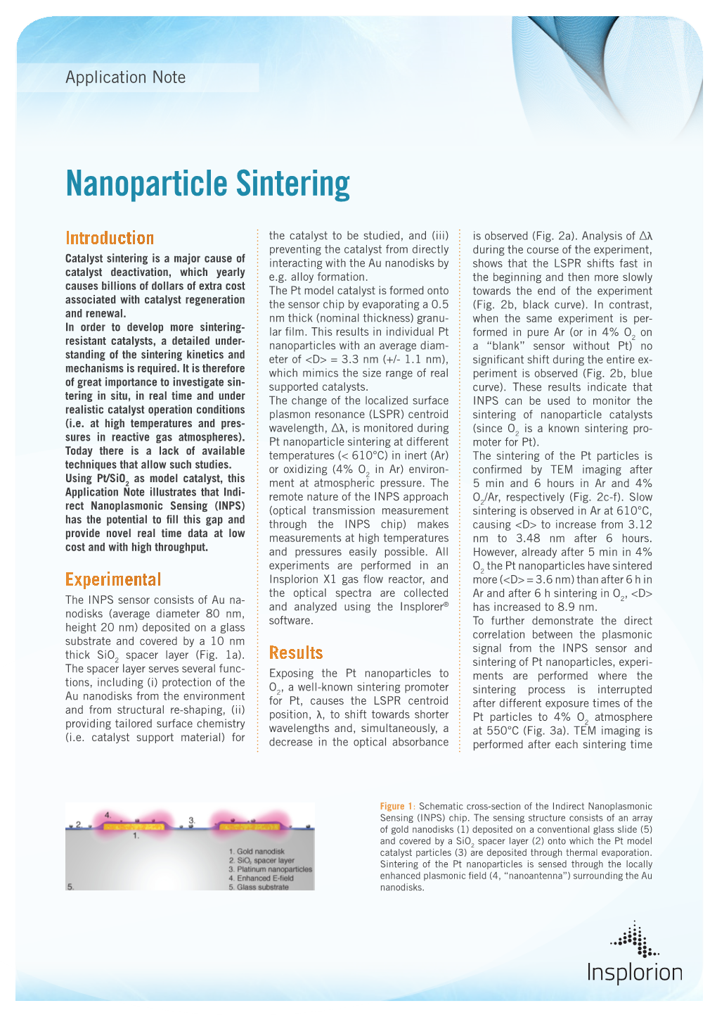 Nanoparticle Sintering