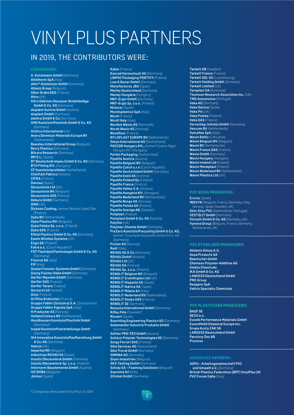 Vinylplus Partners in 2019, the Contributors Were