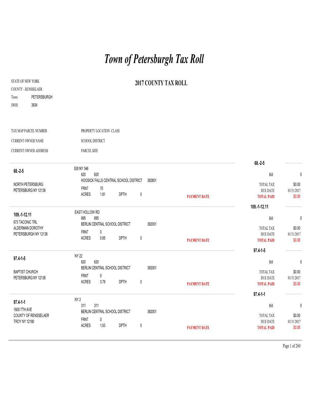 Petersburgh Tax Roll