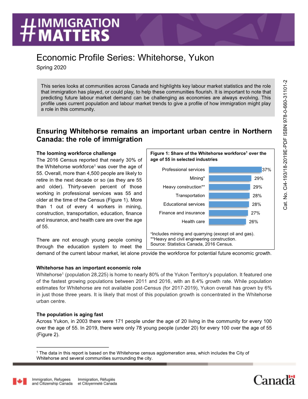 Immigration Matters Across Canada, Visit Canada.Ca/Immigration-Matters