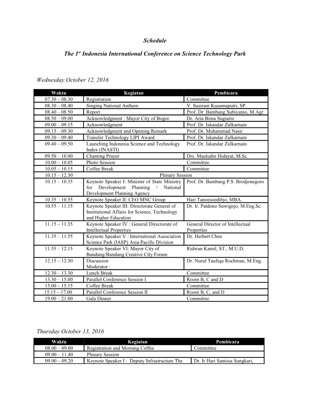 The 1St Indonesia International Conference on Science Technology Park