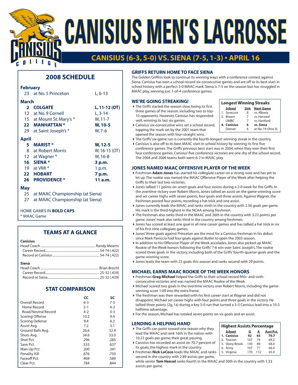 Canisius Men’S Lacrosse CANISIUS (6-3, 5-0) VS