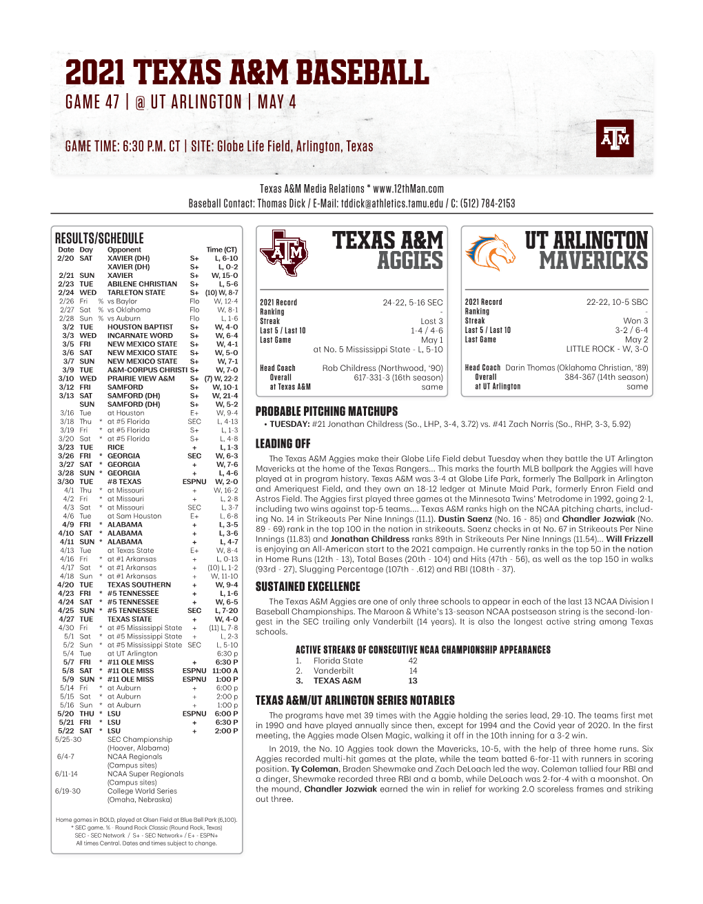 2021 Texas A&M Baseball