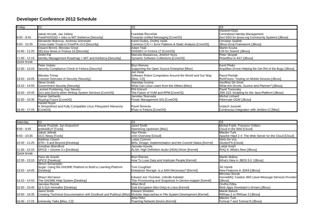 Developer Conference 2012 Schedule