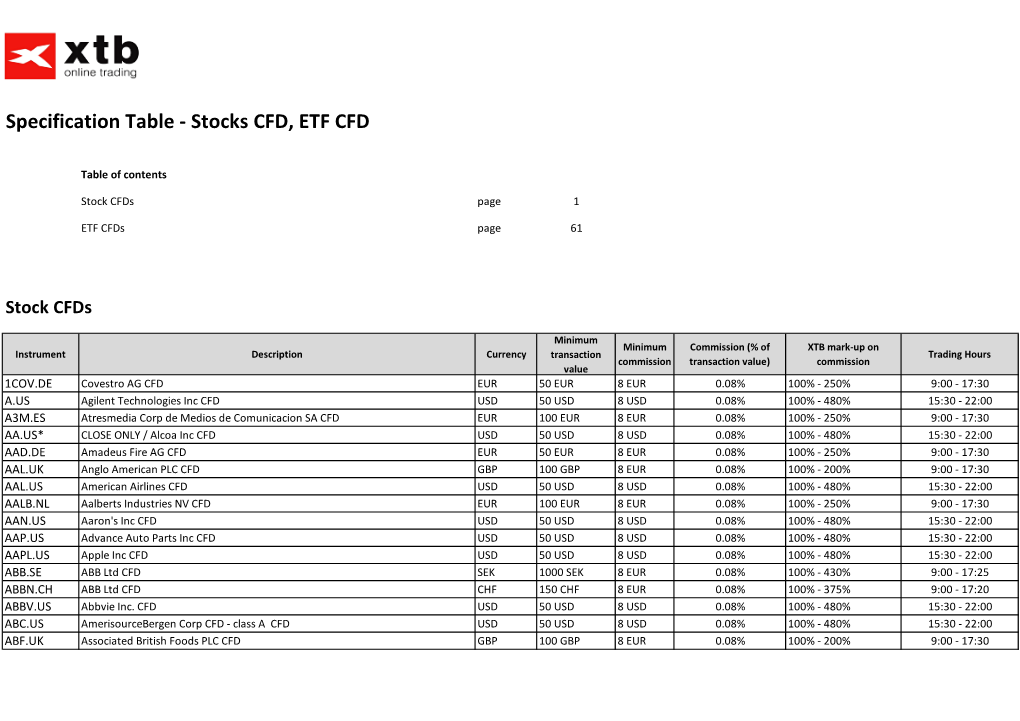 Specification Table - Stocks CFD, ETF CFD