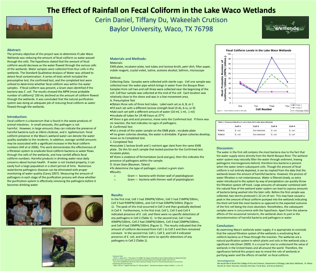 Fecal Coliform in Waco's Wetlands Cerin Daniel, Tiffany Du, Wakeelah Crutison Baylor University, Waco, TX 76798