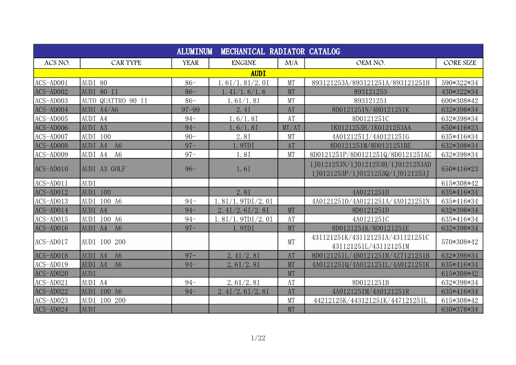 Aluminum Mechanical Radiator Catalog Acs No