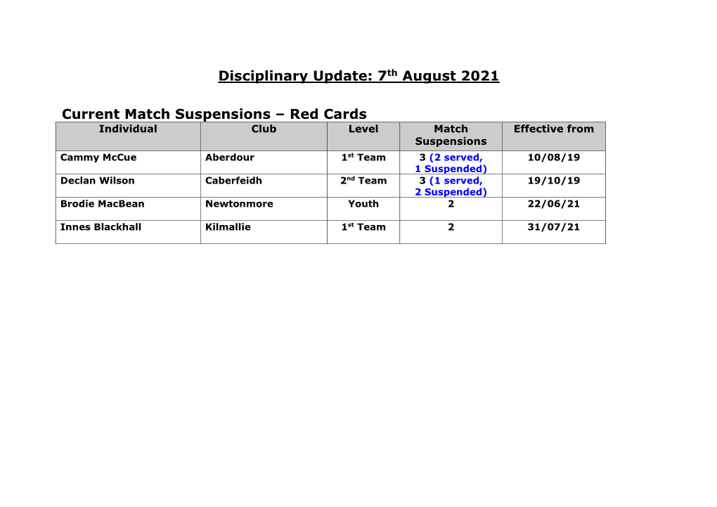 Discipline Update 07-08-21