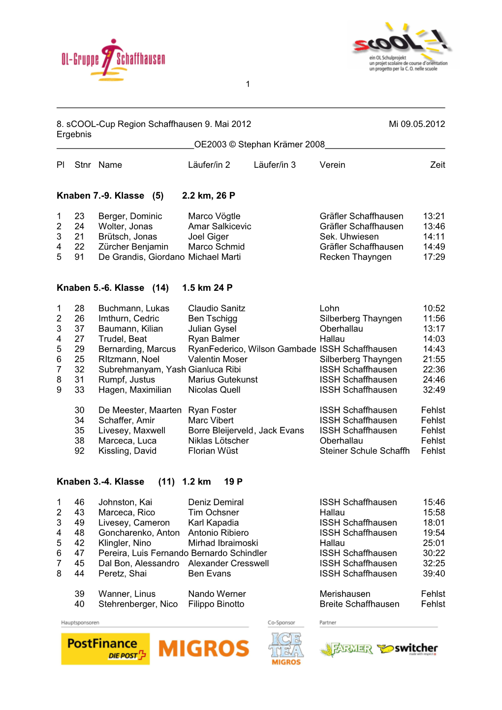 14) 1.5 Km 24 P Knaben 3.-4. Klasse (11