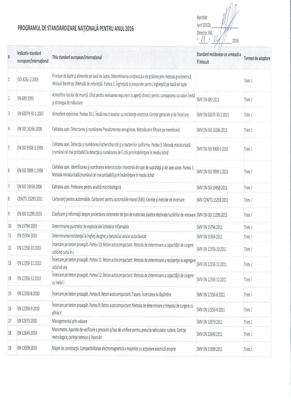 CEN/TS 13130‐ Materiale Şi Articole În Contact Cu Produsele Alimentare