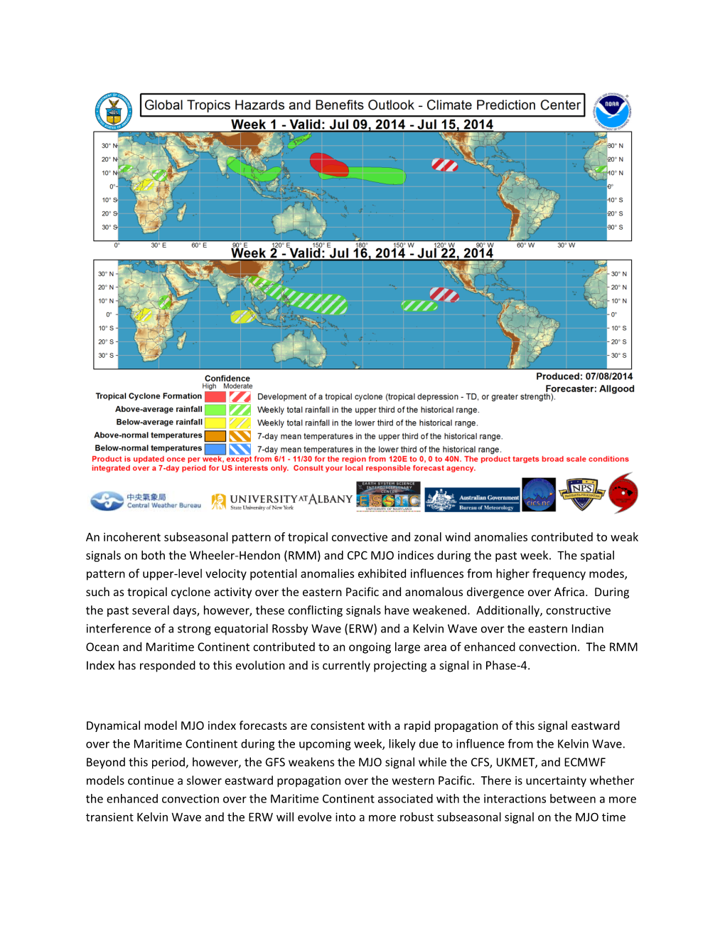 An Incoherent Subseasonal Pattern of Tropical Convective and Zonal Wind