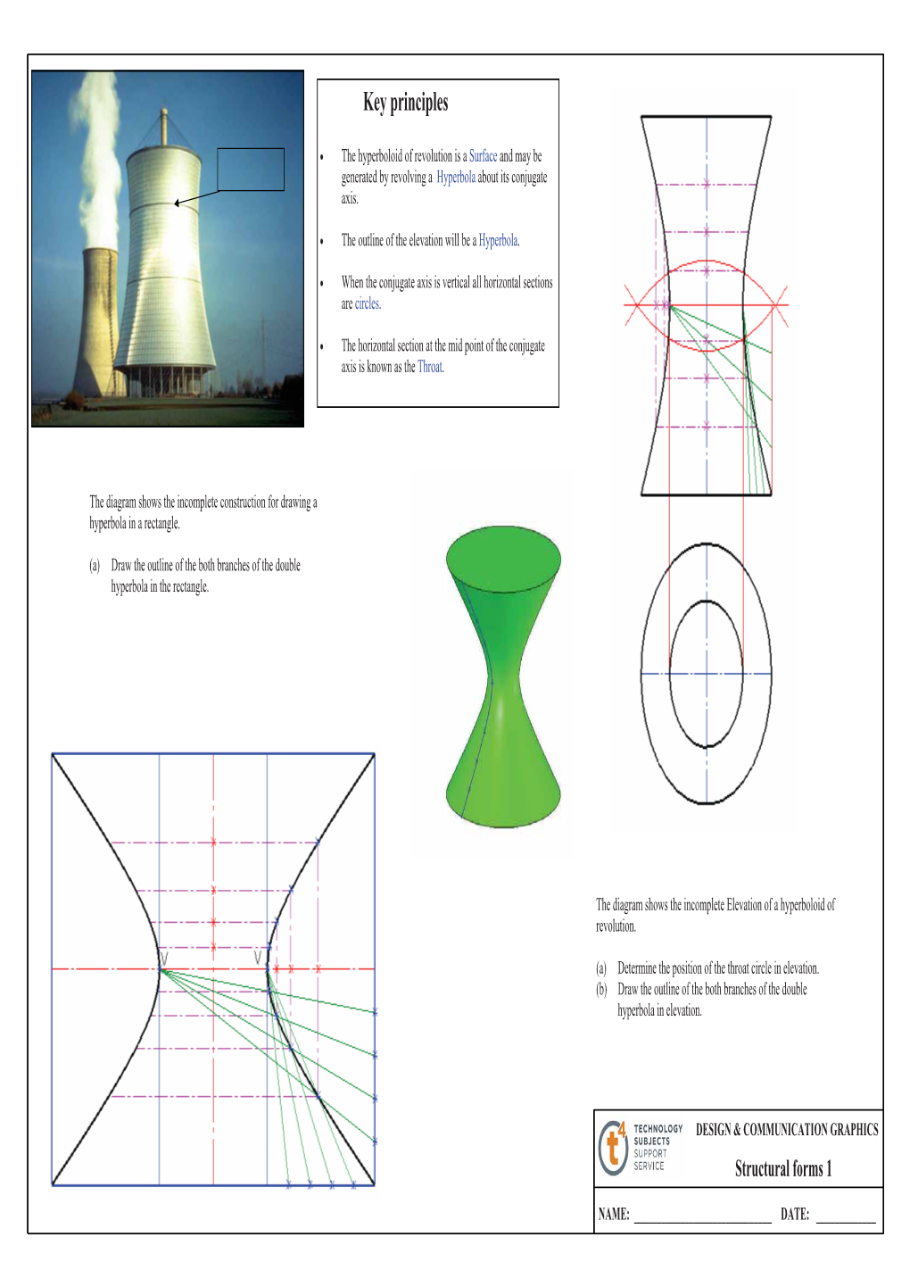 Structural Forms 1