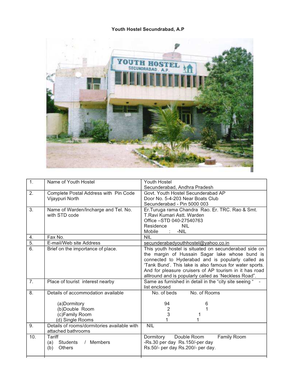 Youth Hostel Secundrabad, A.P 1. Name of Youth Hostel Youth Hostel