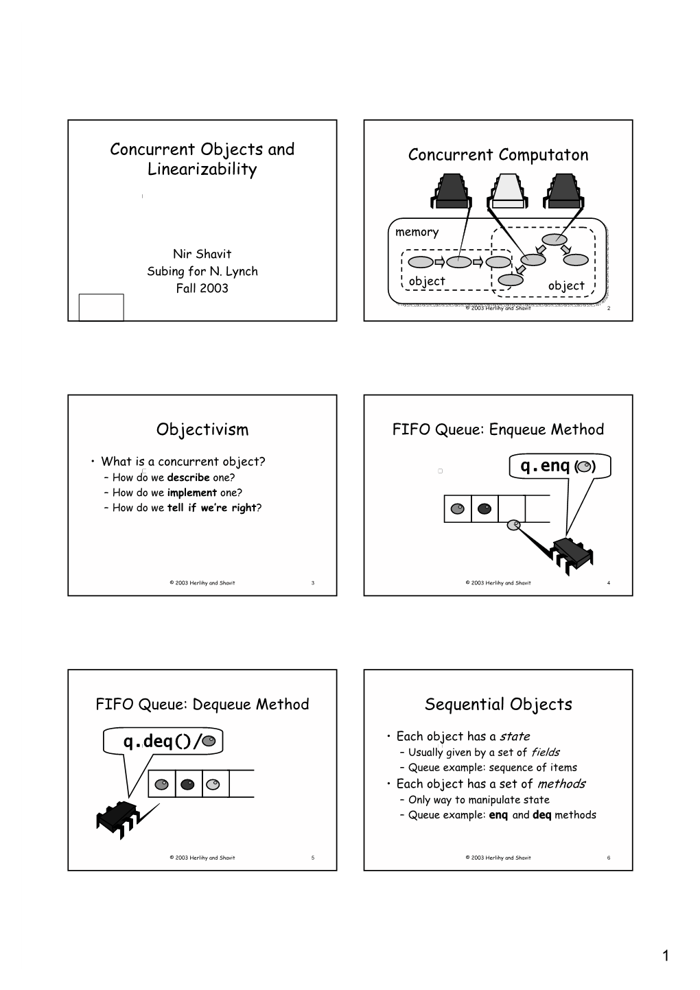 Concurrent Objects and Linearizability Concurrent Computaton