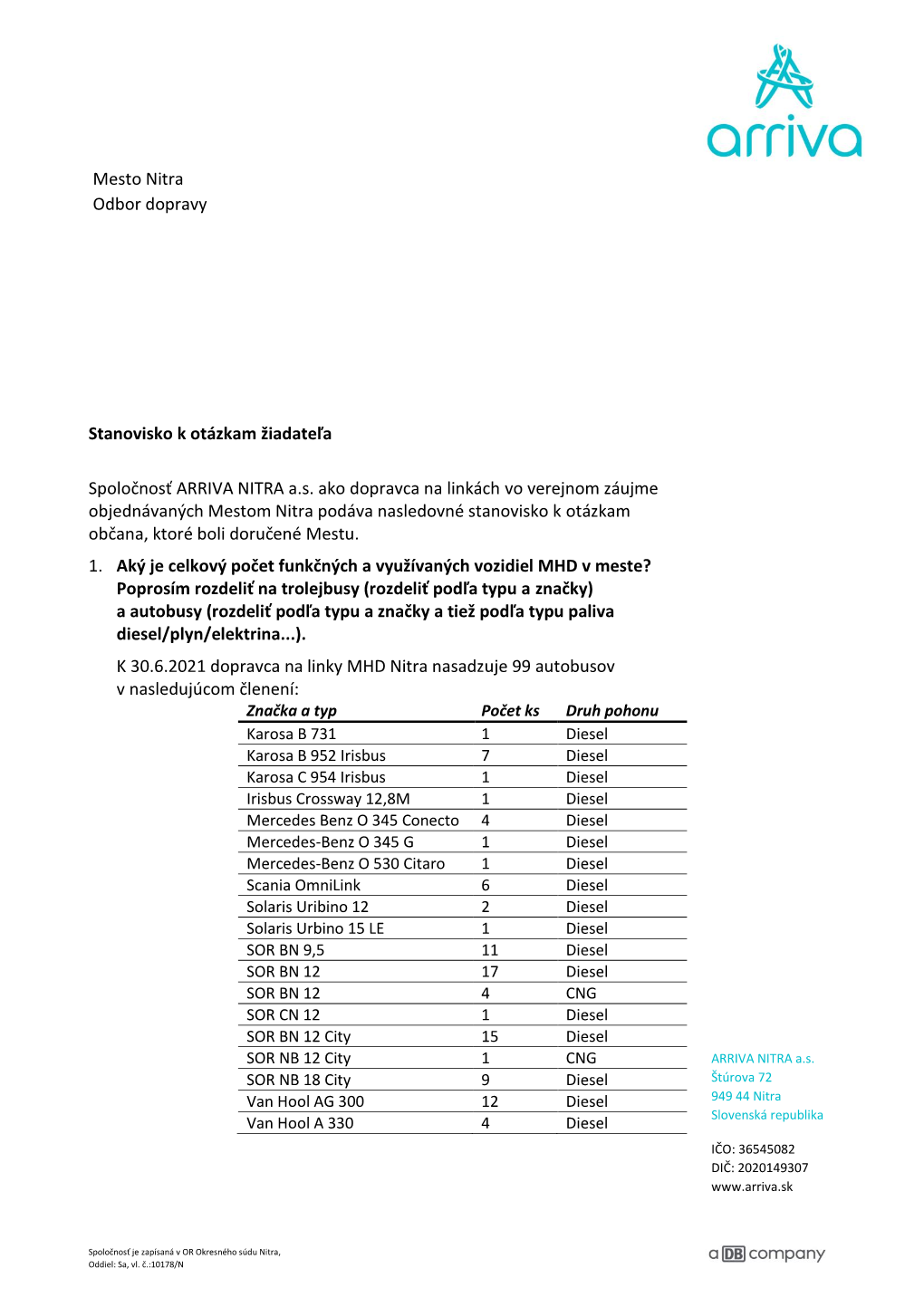 Stanovisko K Otázkam Žiadateľa Spoločnosť ARRIVA NITRA A.S. Ako