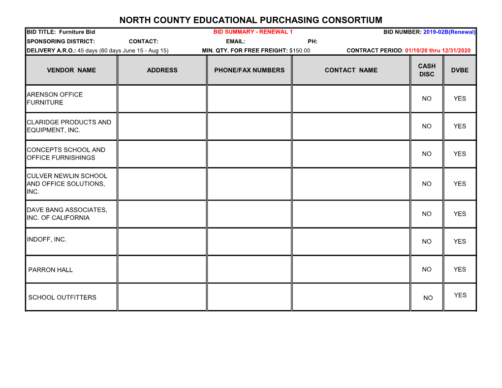 North County Educational Purchasing Consortium