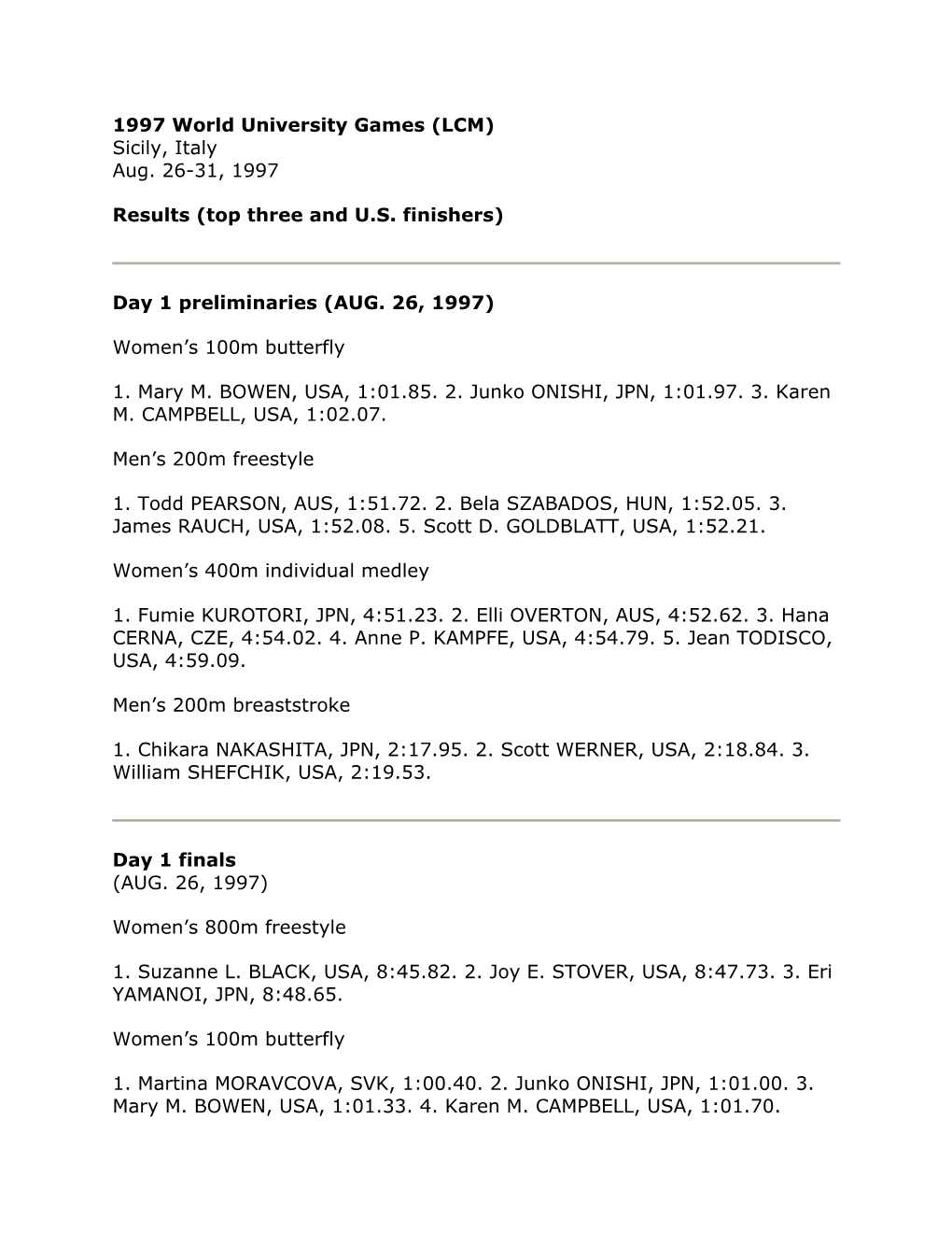 1997 World University Games Results