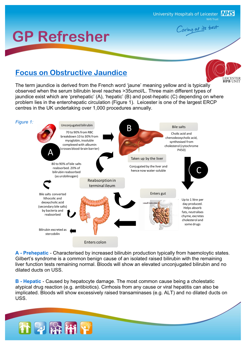 Obstructive Jaundice