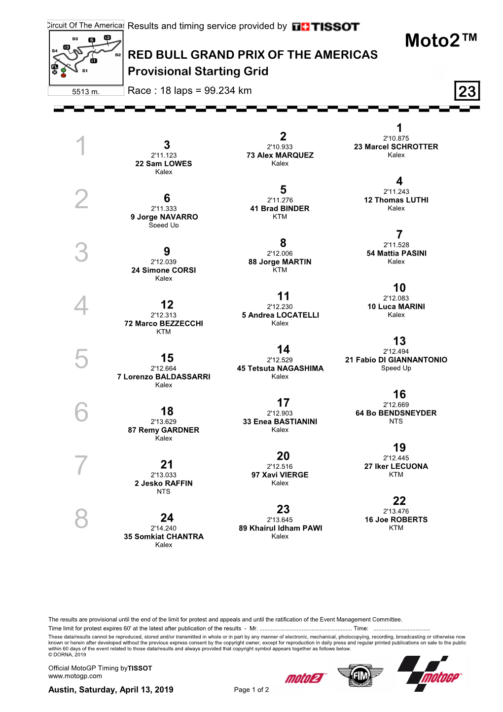 Moto2™ RED BULL GRAND PRIX of the AMERICAS Provisional Starting Grid 5513 M