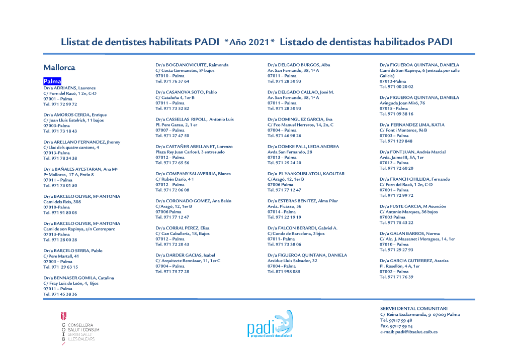 Listado-Dentistas-PADI-IBSALUT.Pdf