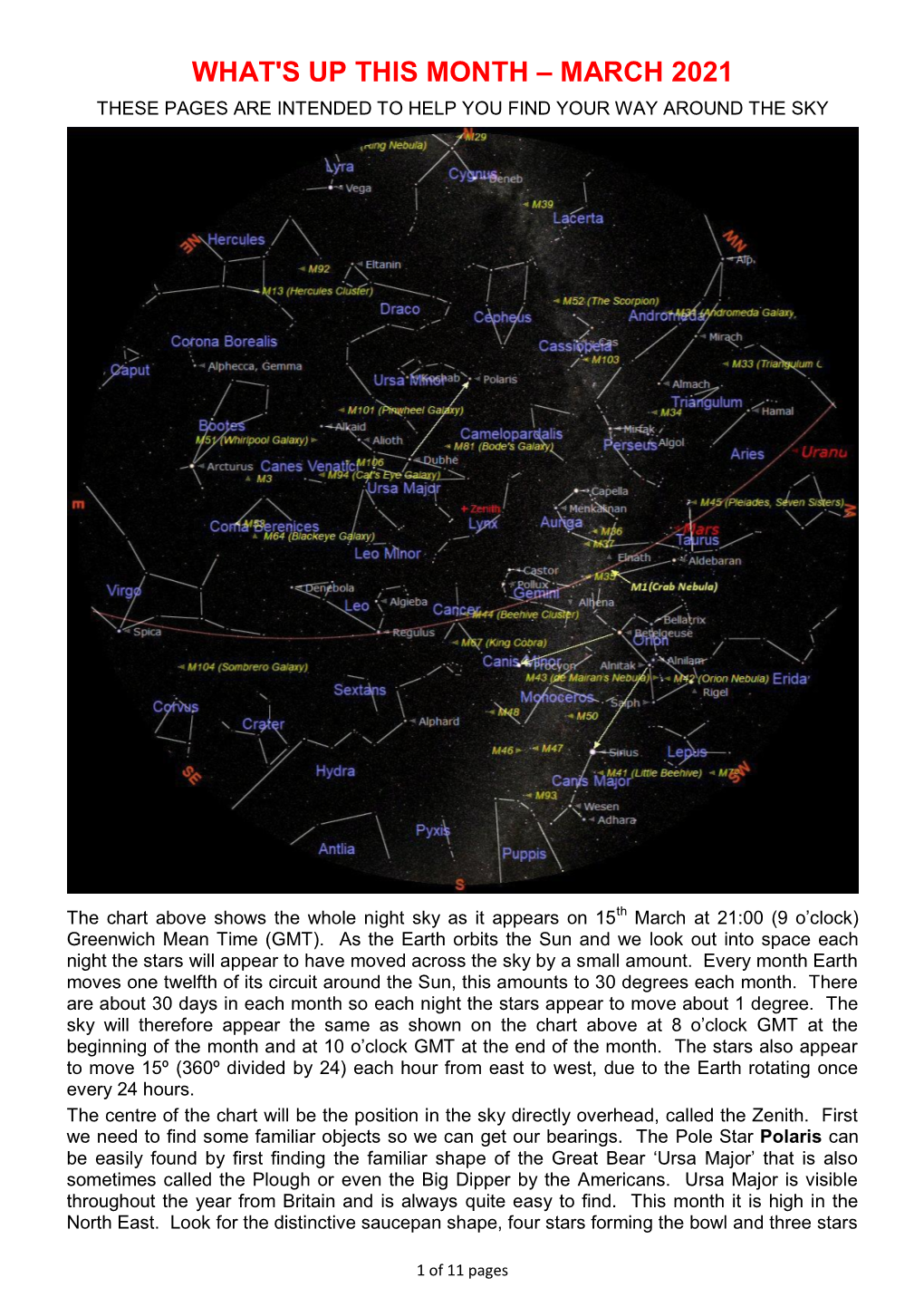 March 2021 These Pages Are Intended to Help You Find Your Way Around the Sky