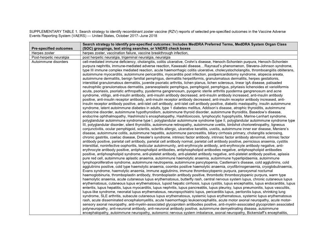 SUPPLEMENTARY TABLE 1. Search Strategy to Identify Recombinant