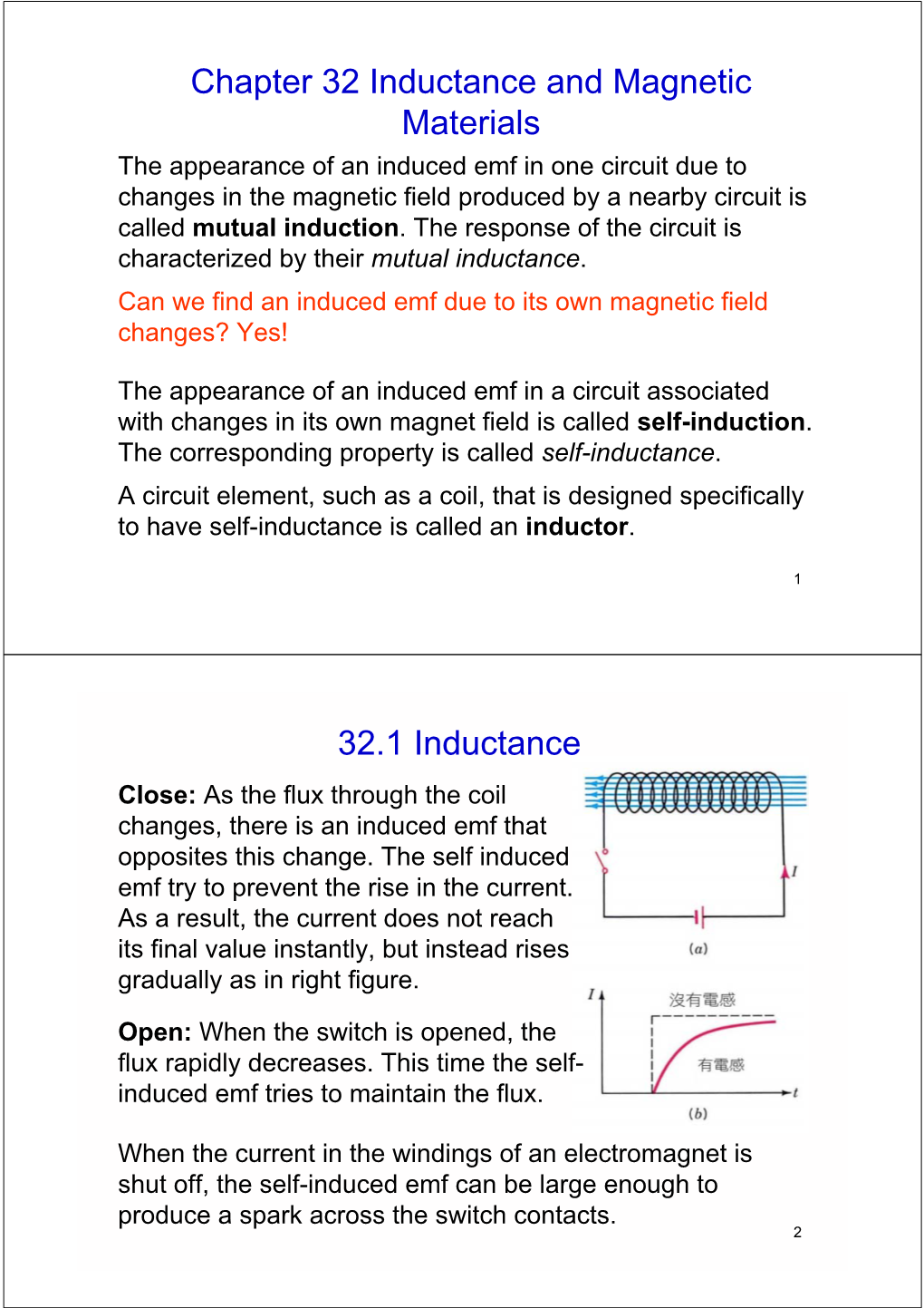 Chapter 32 Inductance and Magnetic Materials