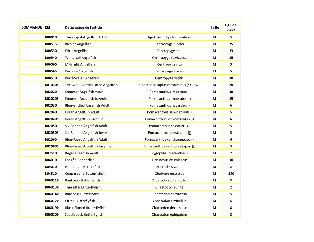 COMMANDE REF Désignation De L'article Taille QTE En Stock B00010 Three-Spot Angelfish Adult Apolemichthys Trimaculatus M 5 B005