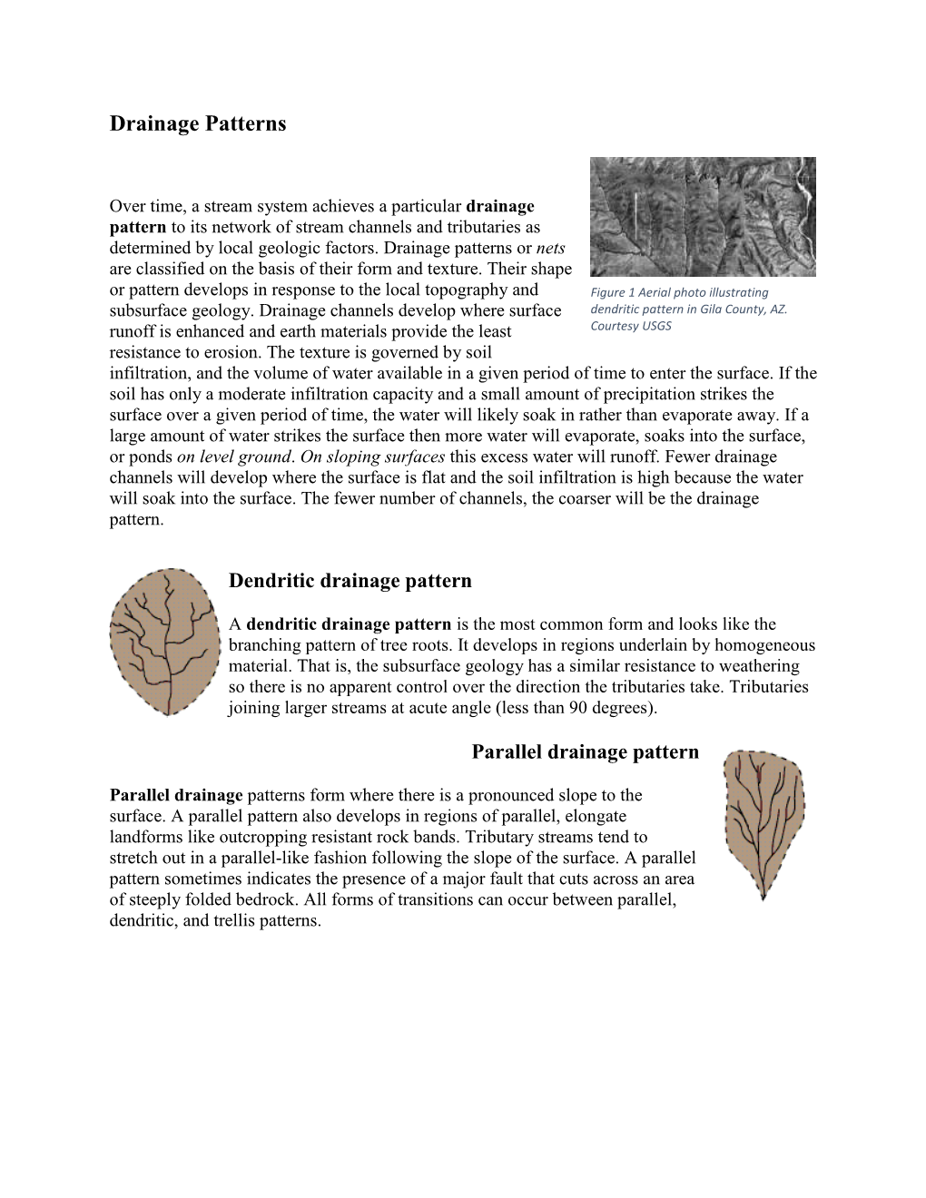 Drainage Patterns