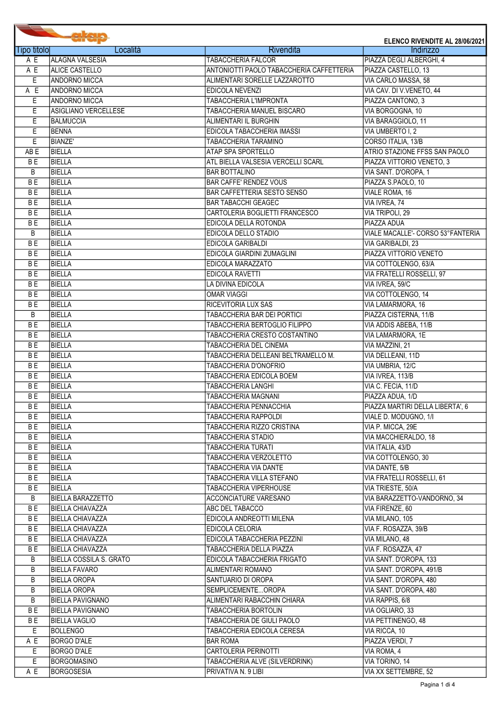 Elenco Rivendite Al 28.06.2021