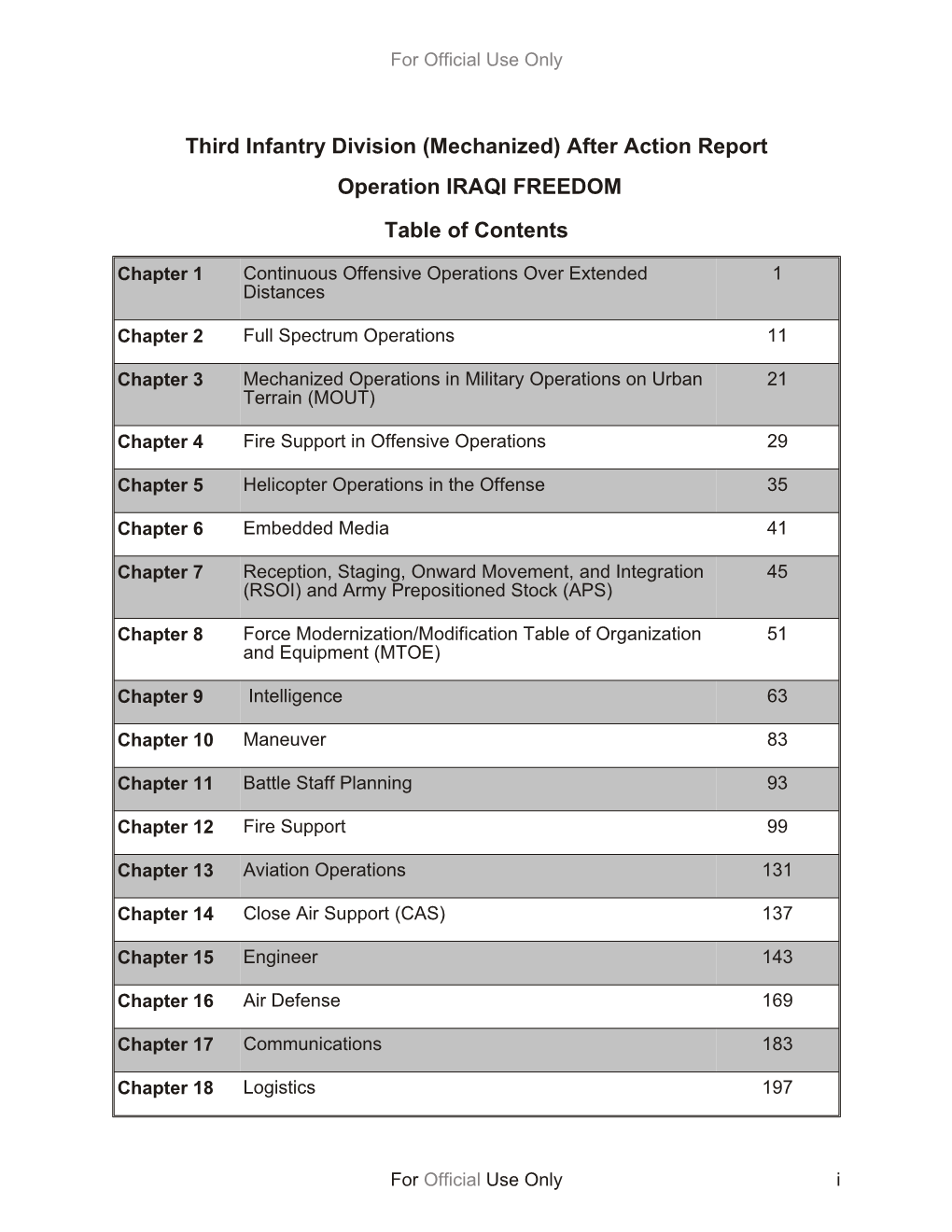 Third Infantry Division (Mechanized) After Action Report Operation IRAQI FREEDOM