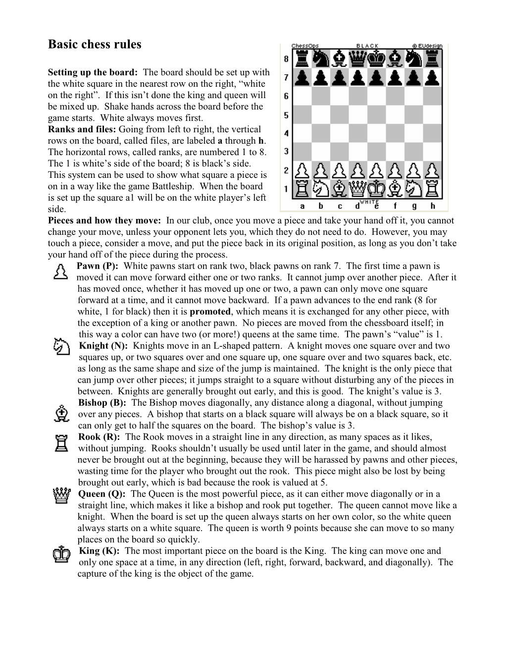 Basic Chess Rules