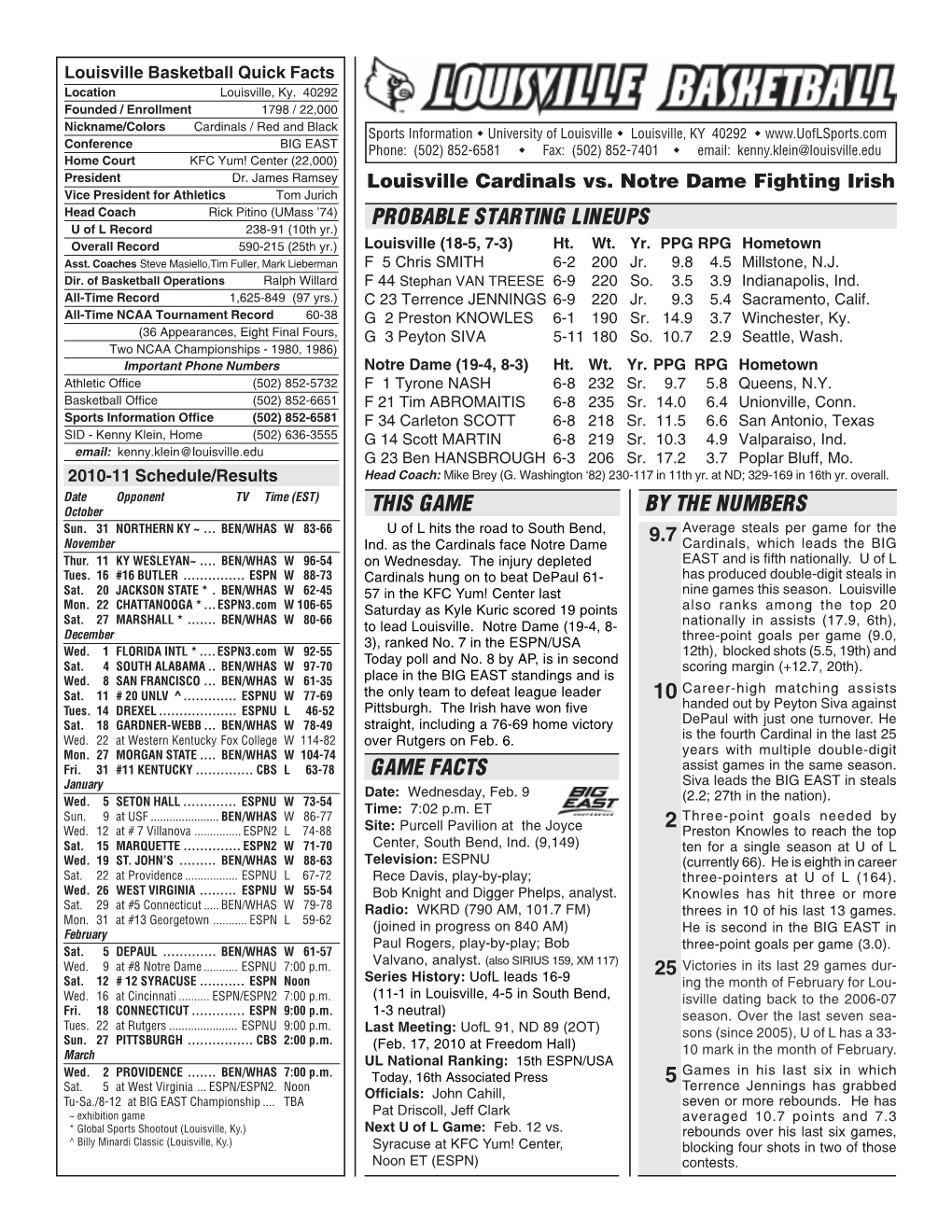 Probable Starting Lineups This Game by the Numbers