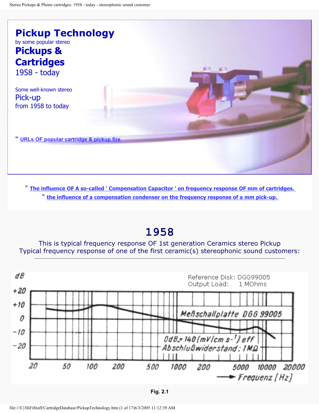 Stereo Pickups & Phono Cartridges: 1958