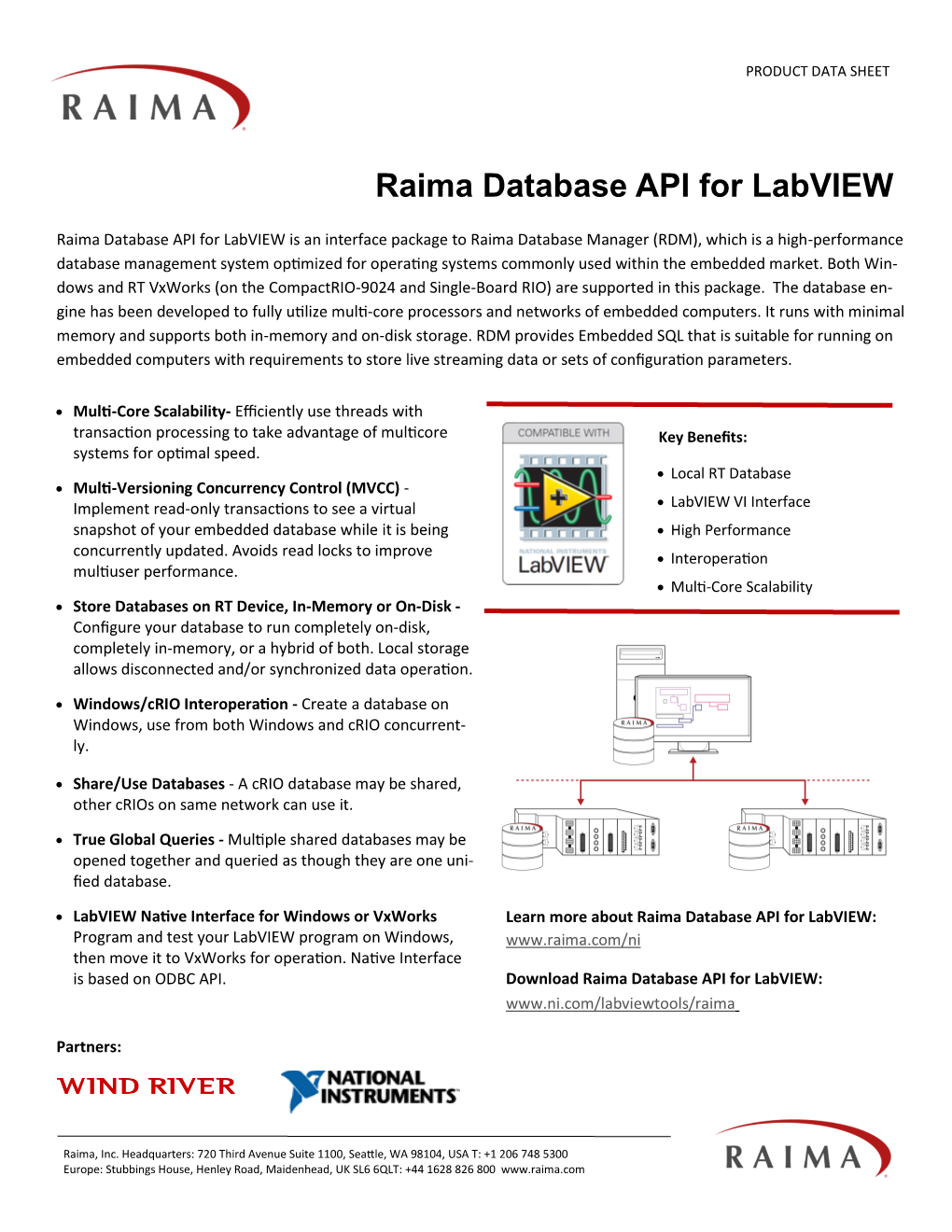 Raima Database API for Labview