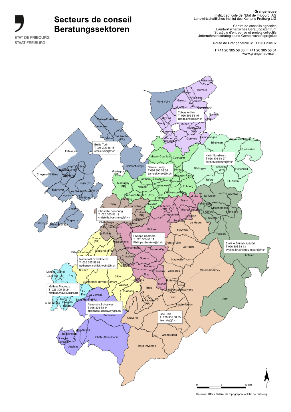 Secteurs De Conseil Beratungssektoren