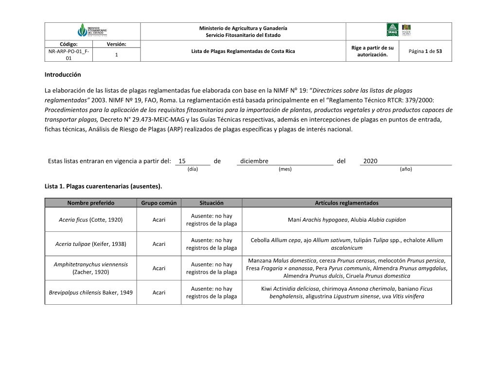 Lista De Plagas Reglamentadas De Costa Rica Página 1 De 53 1 Autorización