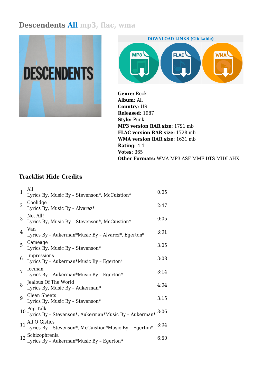 Descendents All Mp3, Flac, Wma