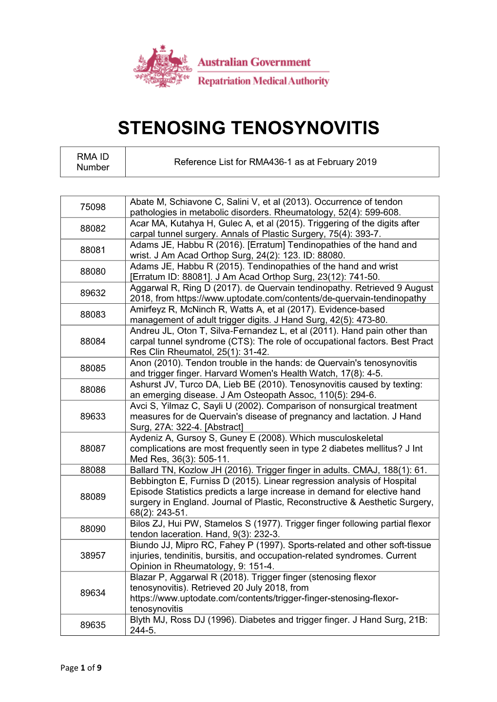 Reference List Concerning De Quervain Tenosynovitis