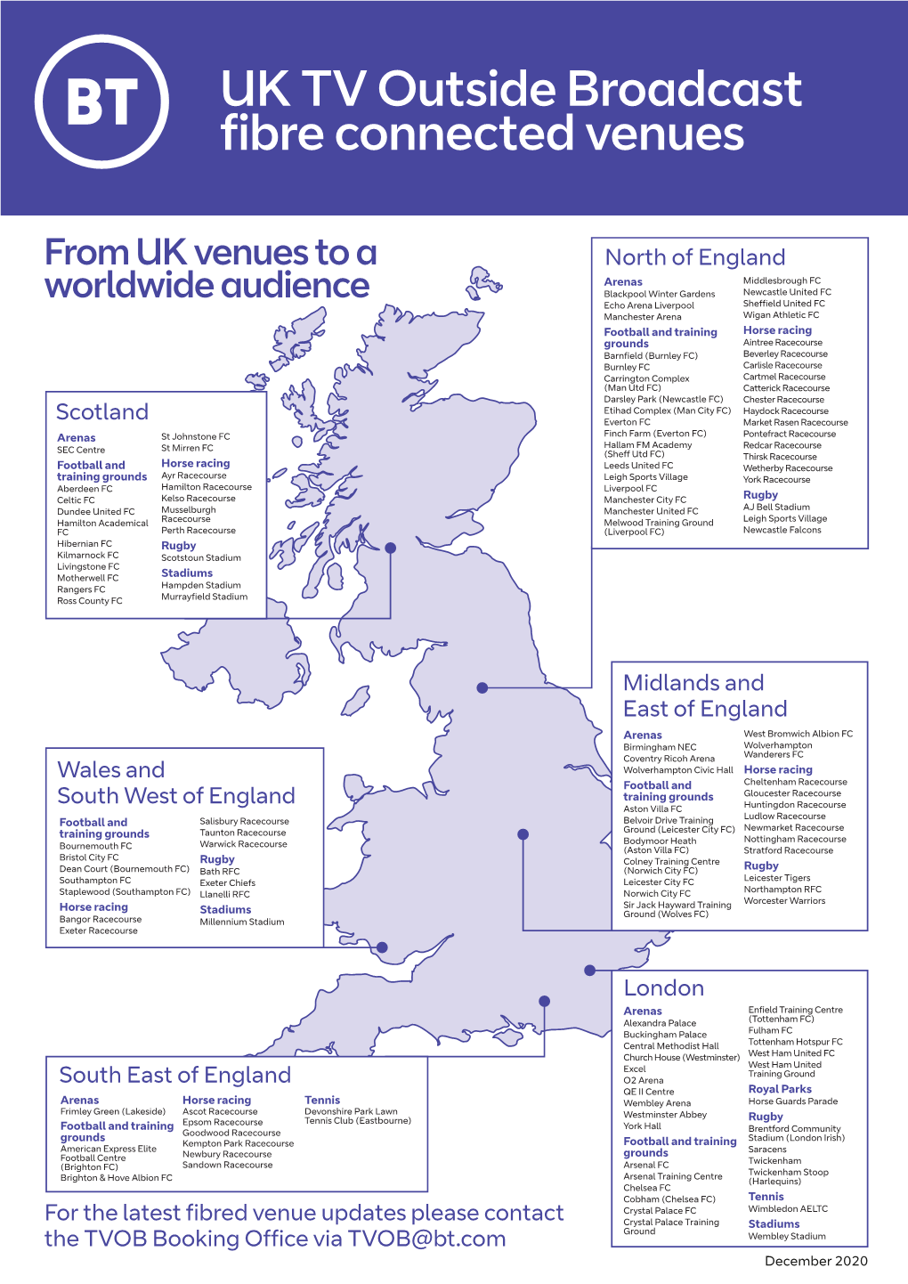 UK TV Outside Broadcast Fibre Connected Venues