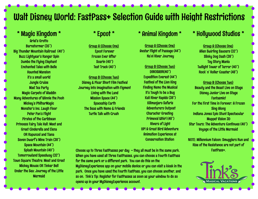 Walt Disney World: Fastpass+ Selection Guide with Height Restrictions
