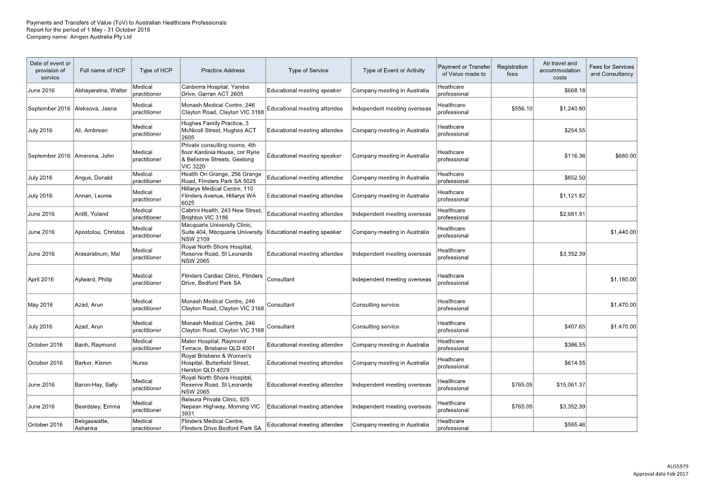 (Tov) to Australian Healthcare Professionals Report for the Period of 1 May - 31 October 2016 Company Name: Amgen Australia Pty Ltd