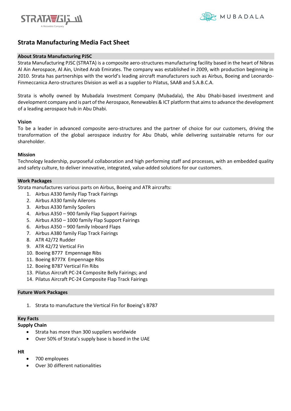 Strata Manufacturing Media Fact Sheet