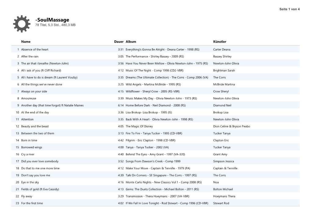 Soulmassage 78 Titel, 5,3 Std., 480,3 MB