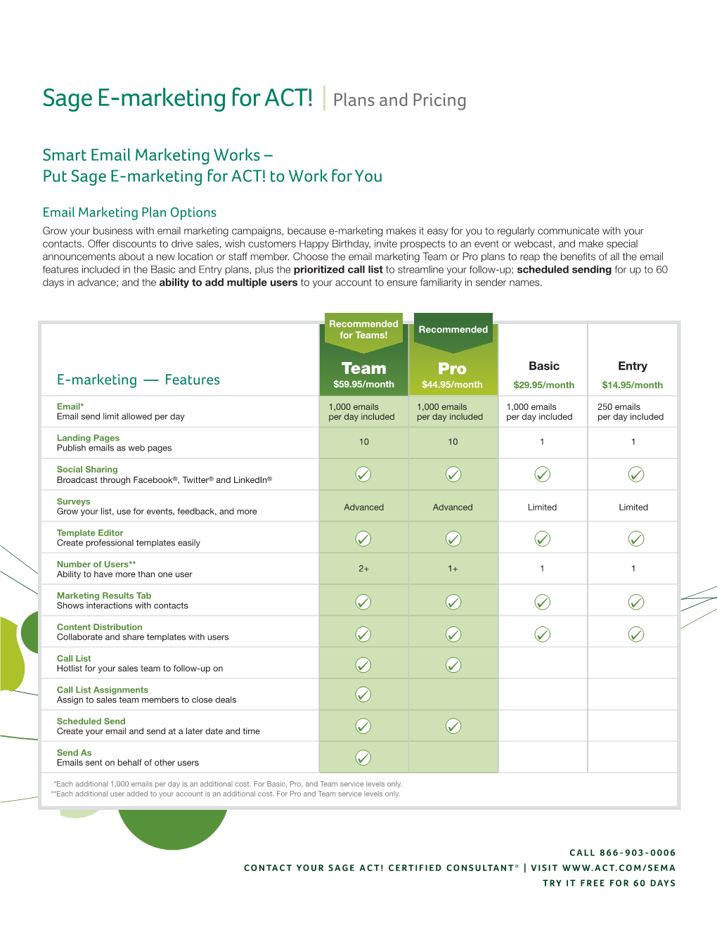 Sage E-Marketing for ACT! | Plans and Pricing