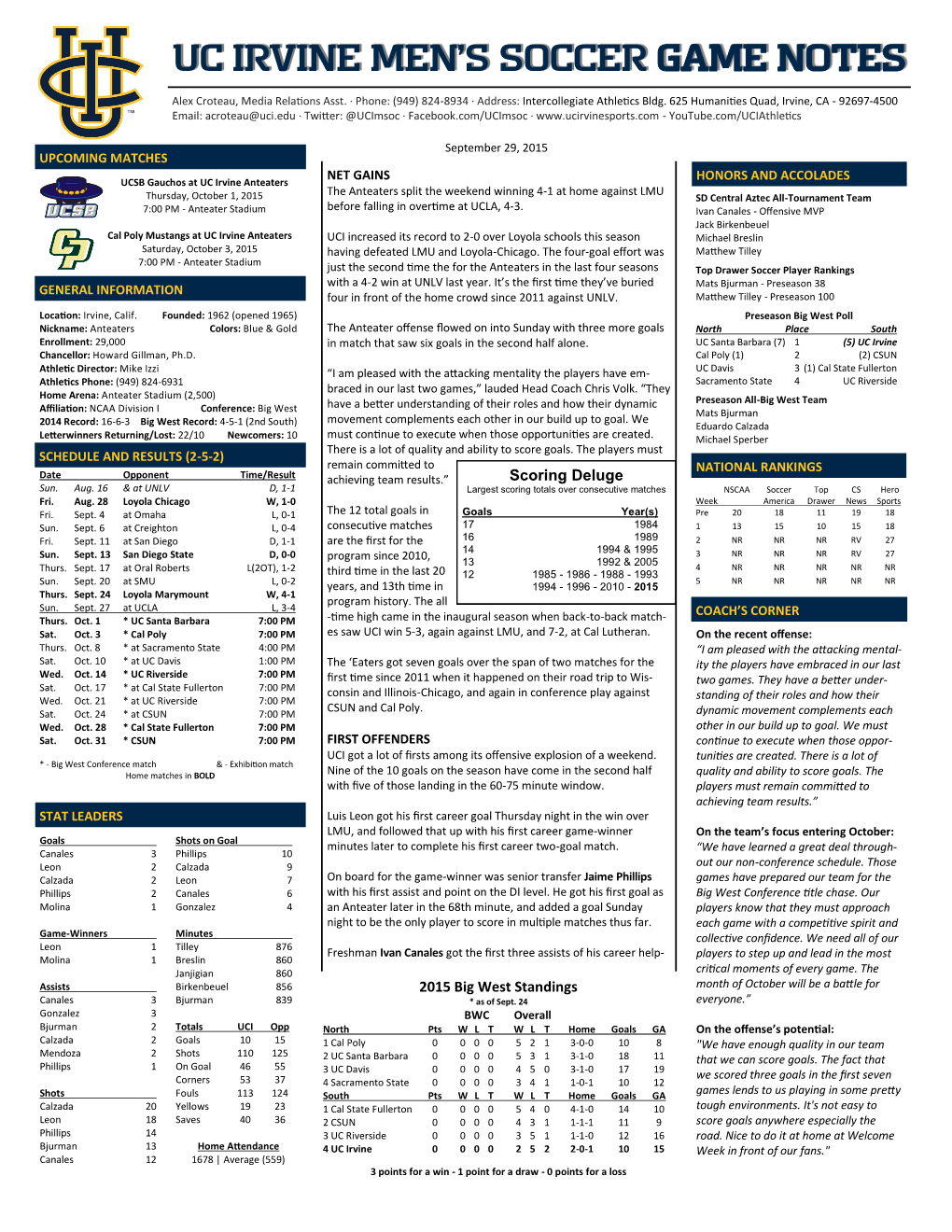 Uc Irvine Men's Soccer Game Notes